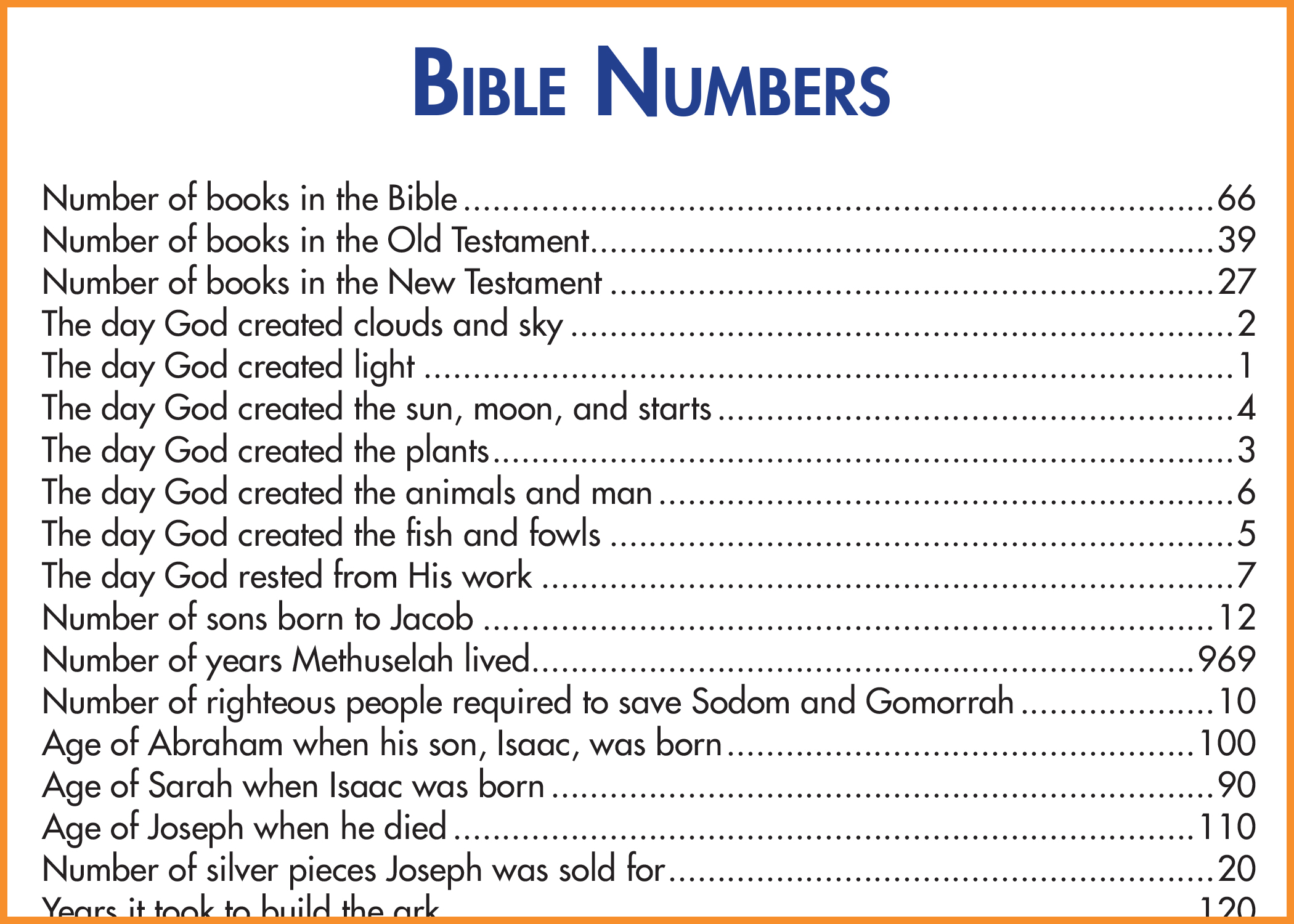 You are currently viewing Bible Numbers