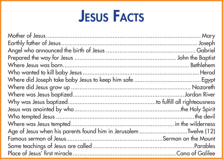 Jesus Facts – Dalraida Kids